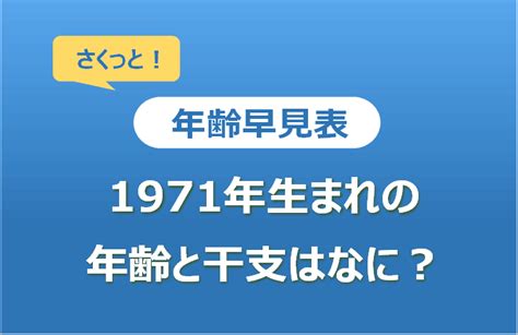 1971年干支|昭和46年・1971年生まれ